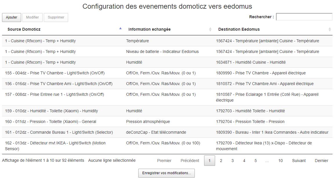 Acces a la configuration