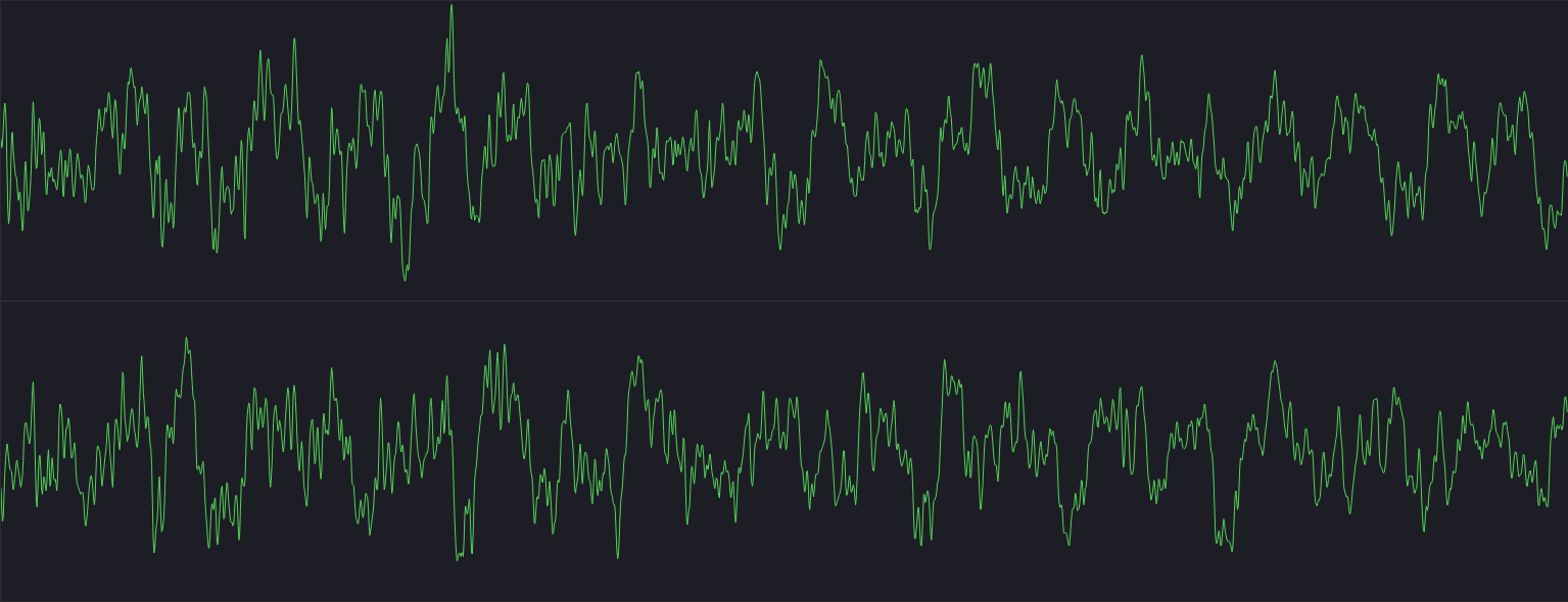 oscilloscope