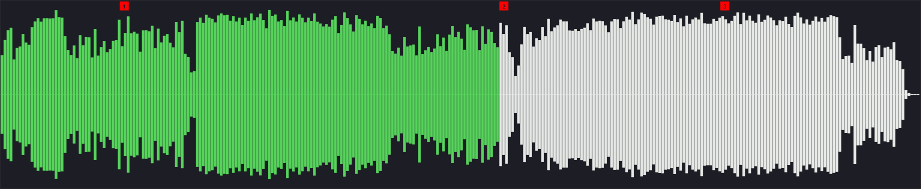 waveform