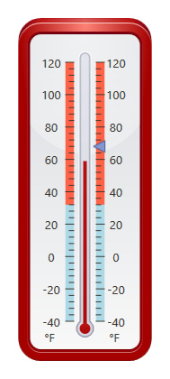 WPF Linear Gauge, DevExpress