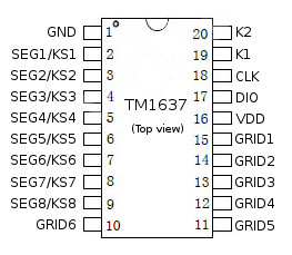 TM1637 chip