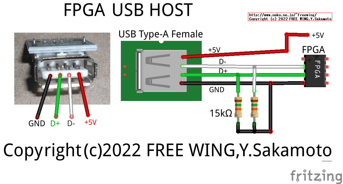 usb 1