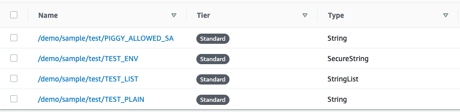 ssm_parameter_store