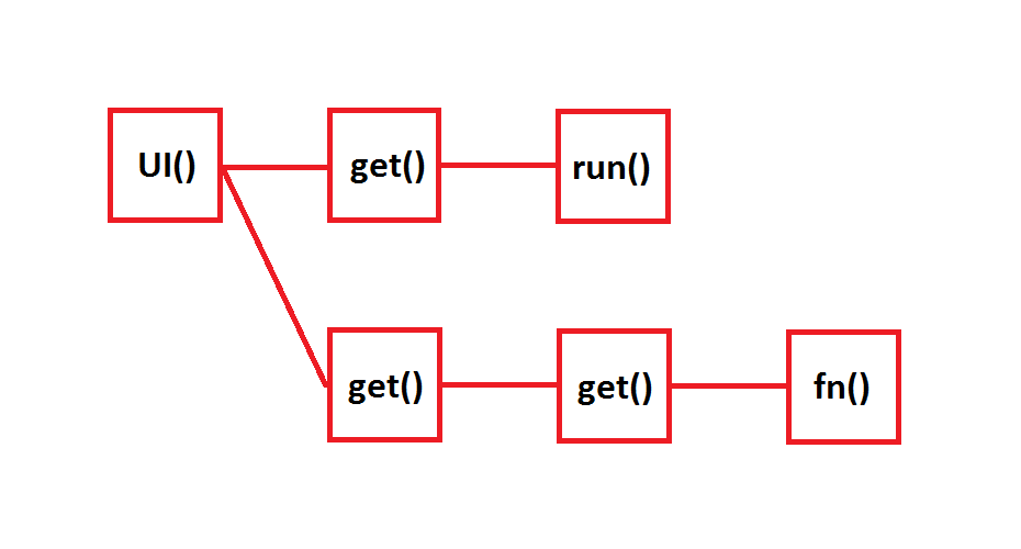 Image of javascript