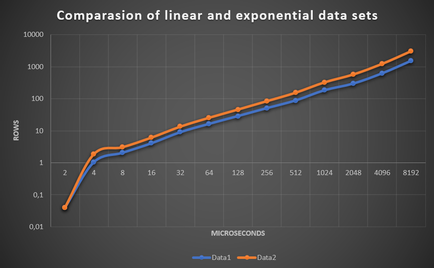 Graph_2