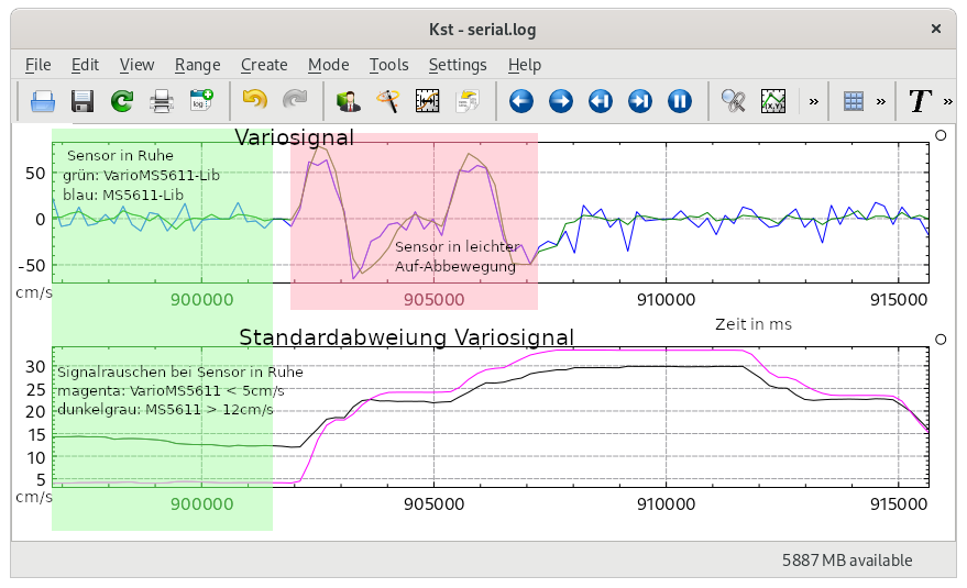 VarioMS5611-Signalvergleich