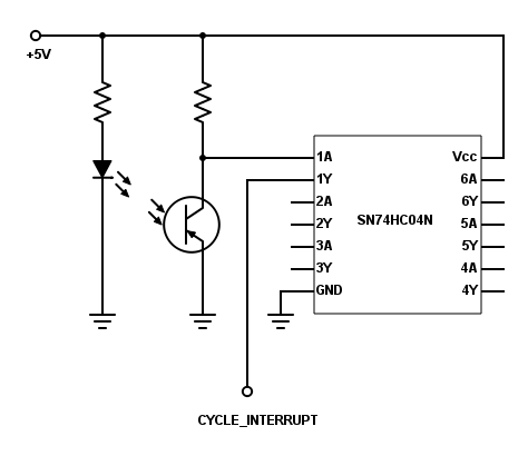 Interrupt Module