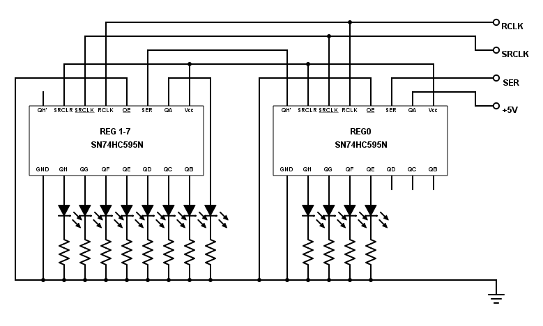 LEDs Module