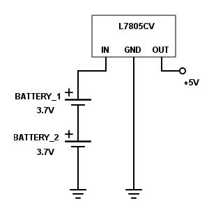 Power Module