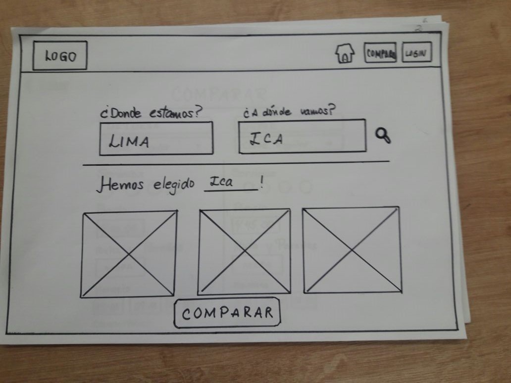 Primer Paper Prototyping