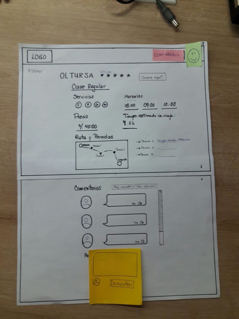 Segundo Paper Prototyping