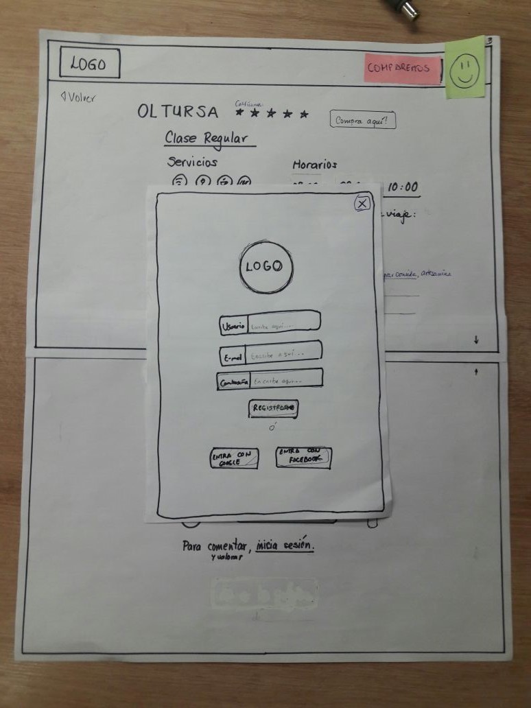 Segundo Paper Prototyping