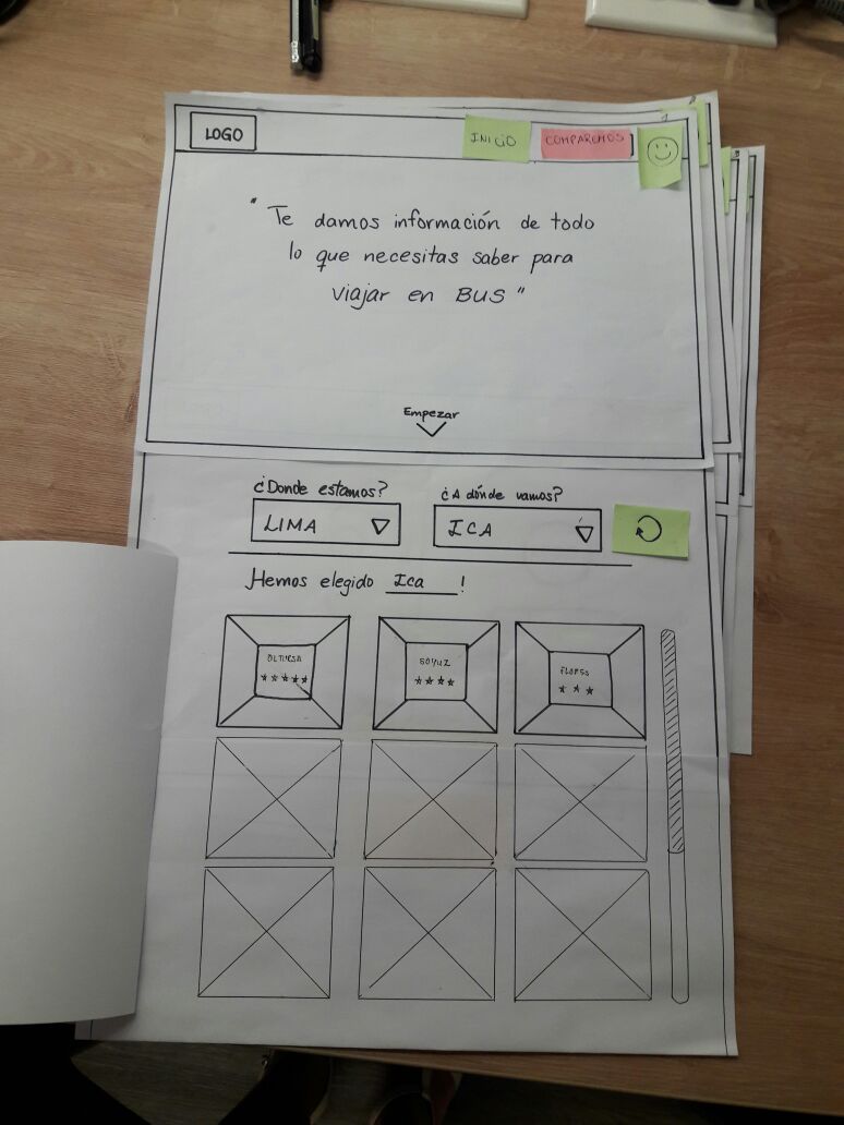 Segundo Paper Prototyping