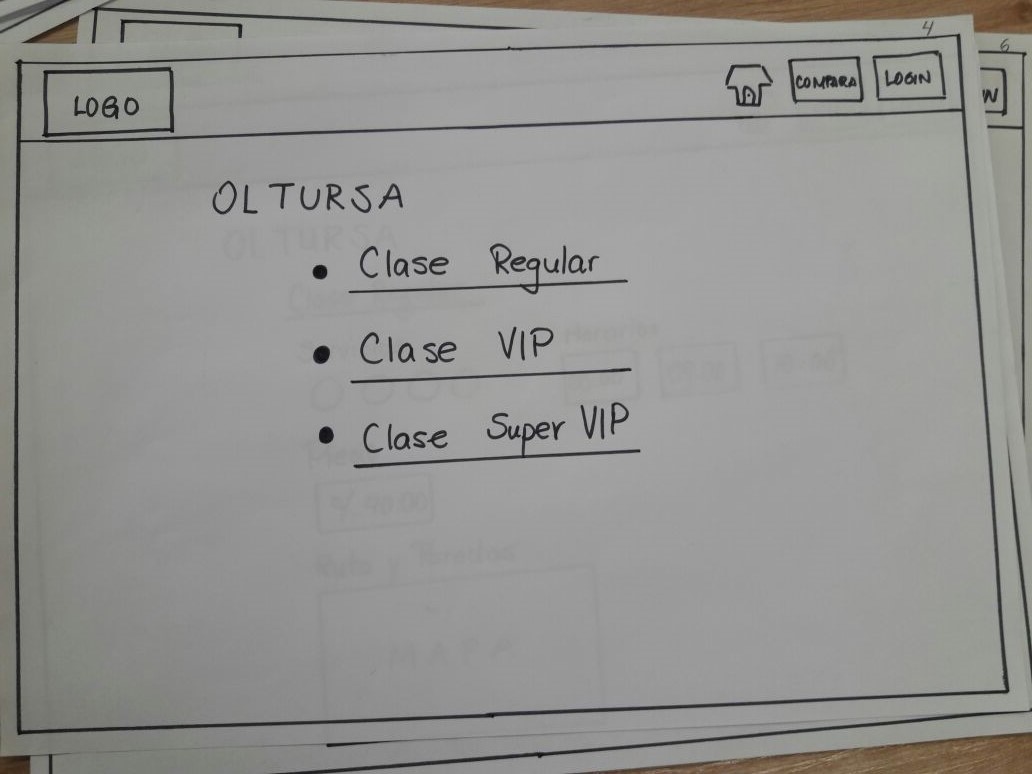 Primer Paper Prototyping