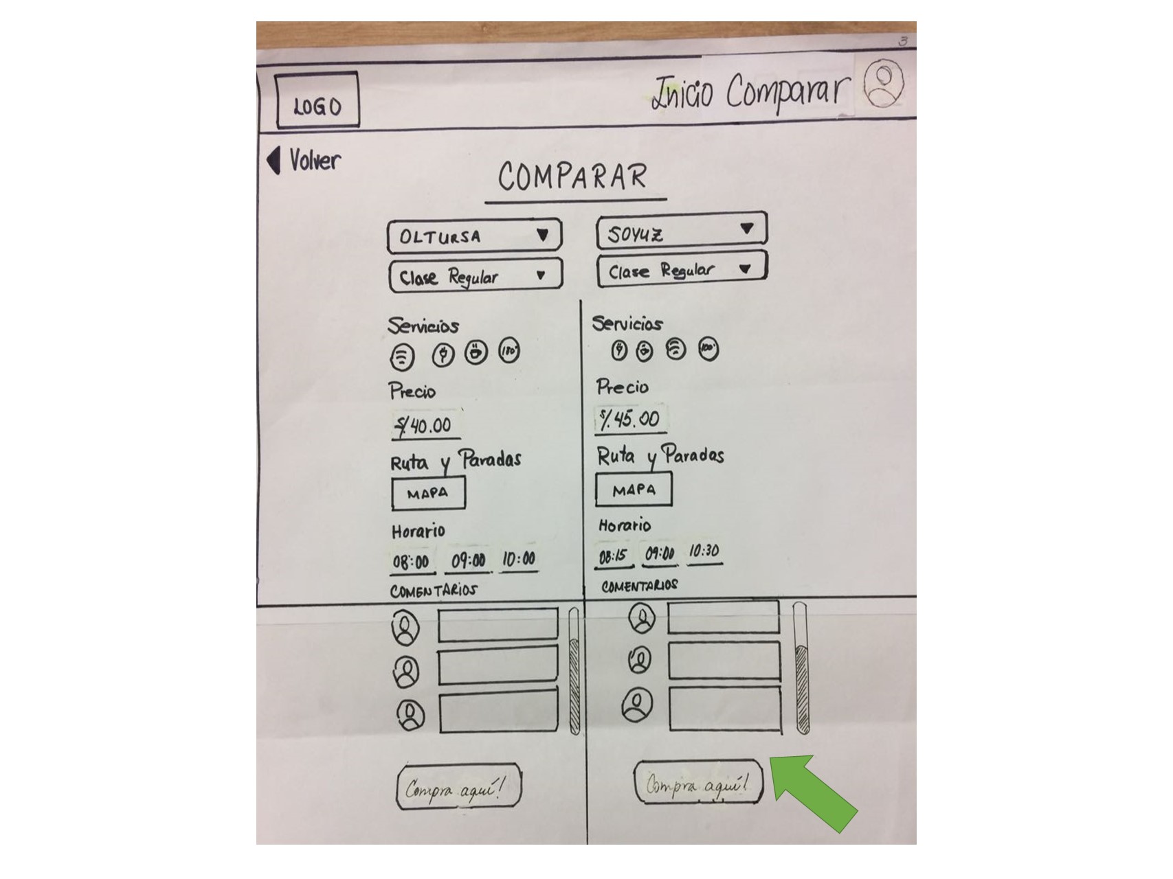 Paper Prototyping