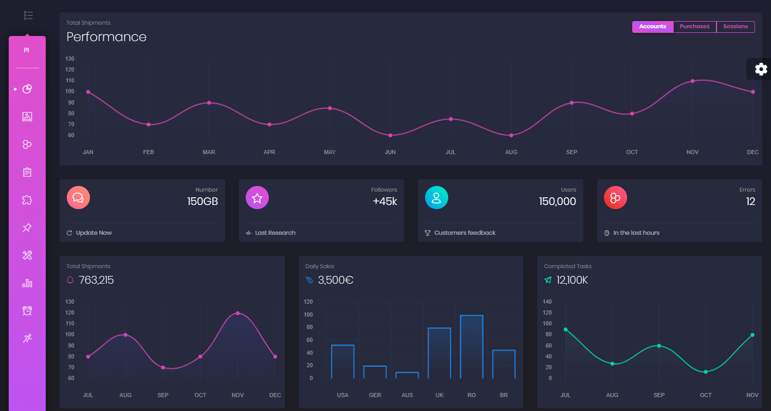 Django Dashboard Black PRO