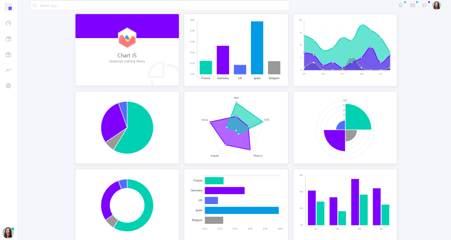 Django Dashboard Dashkit PRO