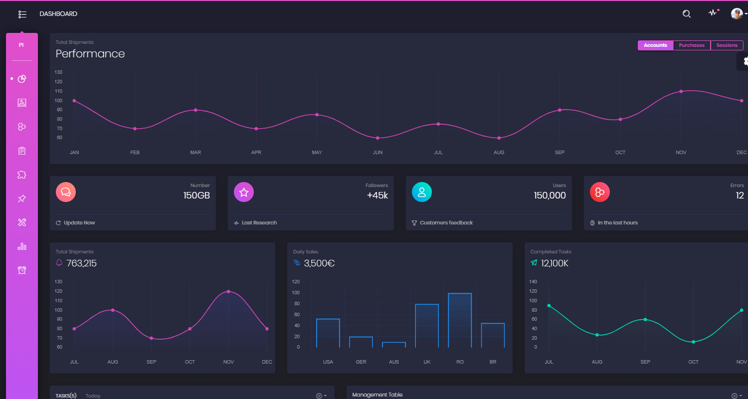 Flask Dashboard Black PRO