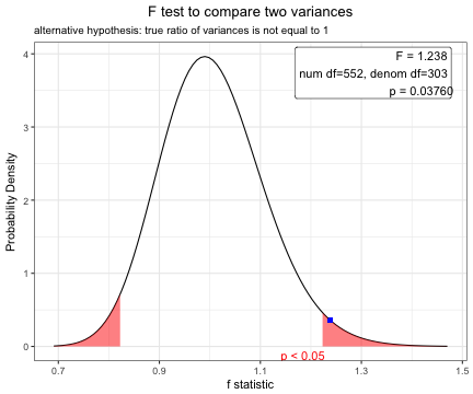 plot of chunk unnamed-chunk-4