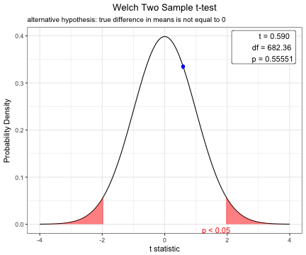 plot of chunk unnamed-chunk-5