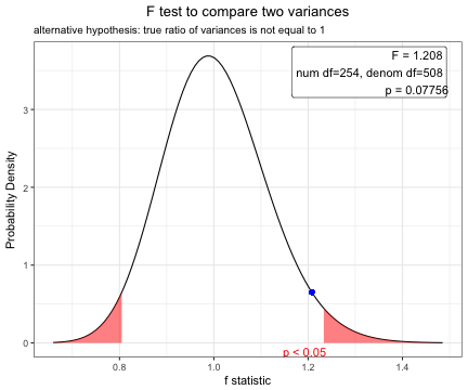 plot of chunk unnamed-chunk-6