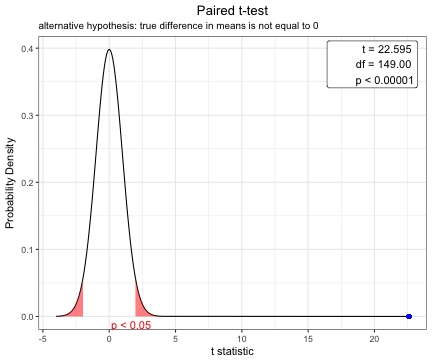 plot of chunk unnamed-chunk-8