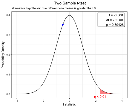 plot of chunk unnamed-chunk-9