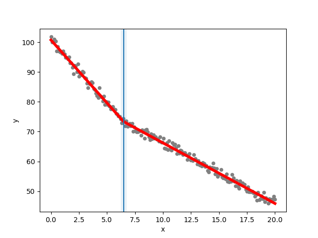 fit-example-plot-github