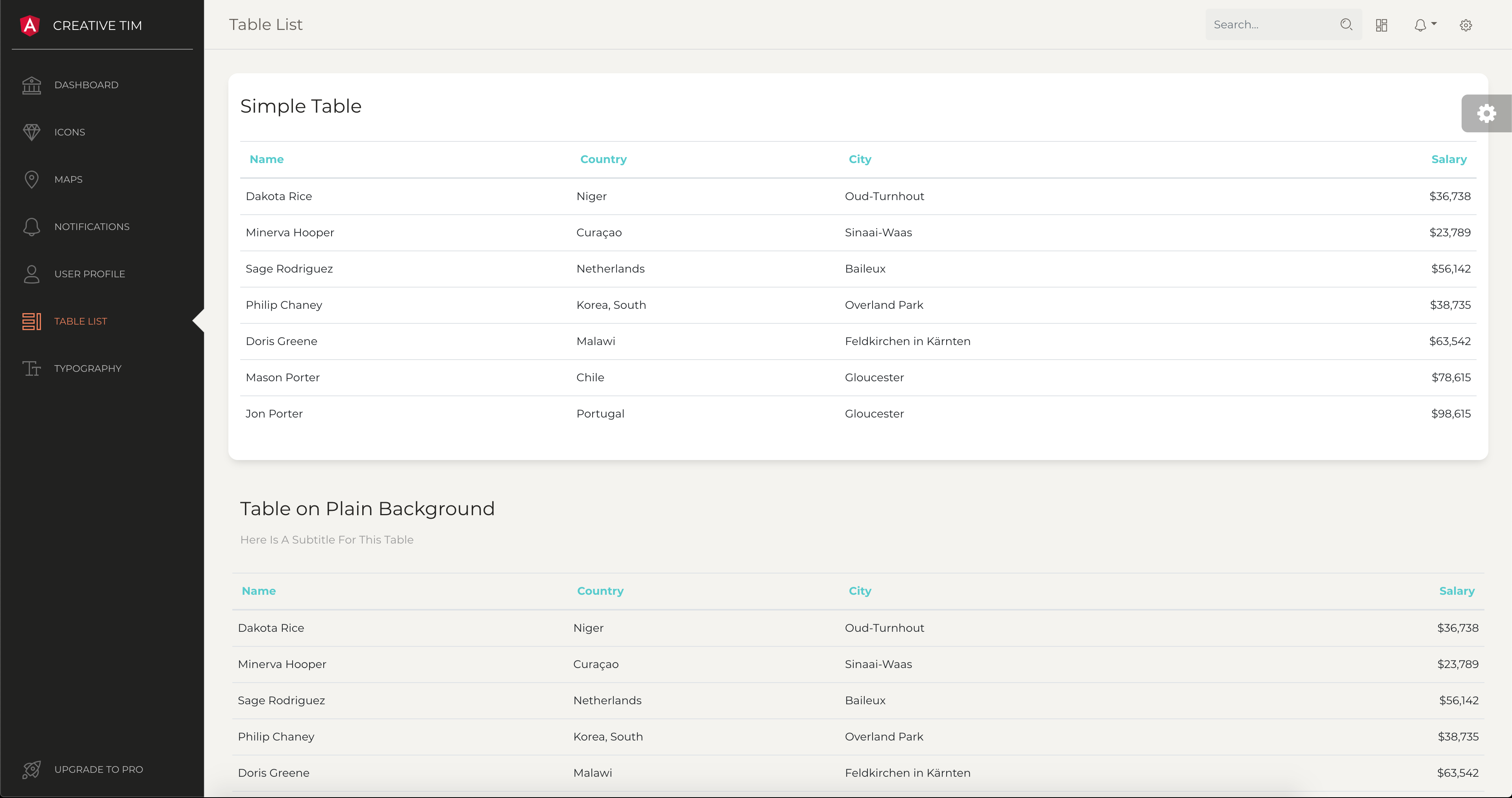 Tables page 