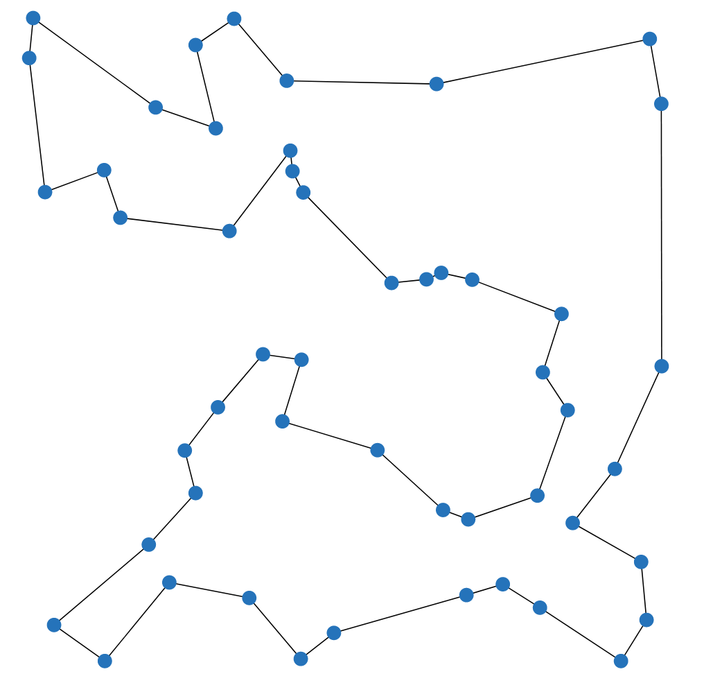 TSP Example