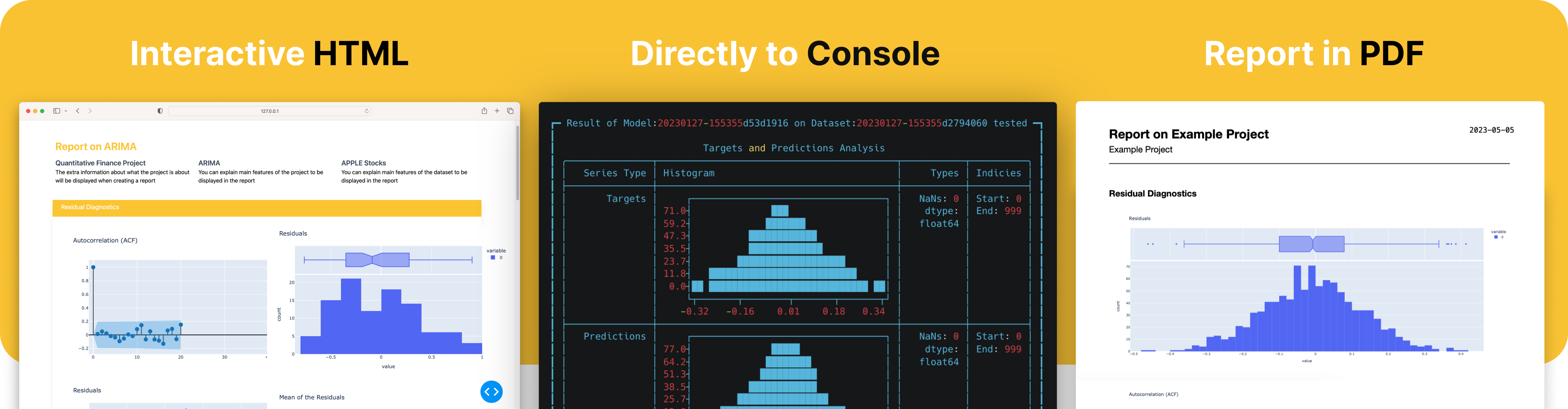 Output Examples: HTML, Console, PDF