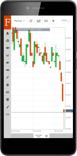 Expert Advisor Studio Fintechee APP Screenshot1