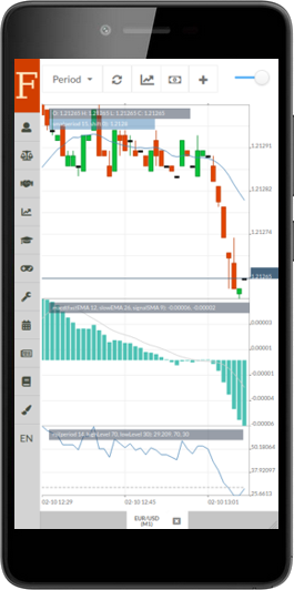 Expert Advisor Studio Fintechee APP Screenshot2