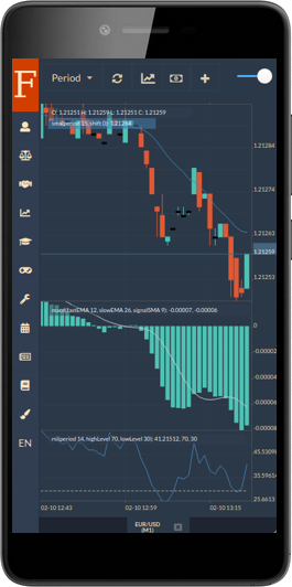 Expert Advisor Studio Fintechee APP Screenshot8