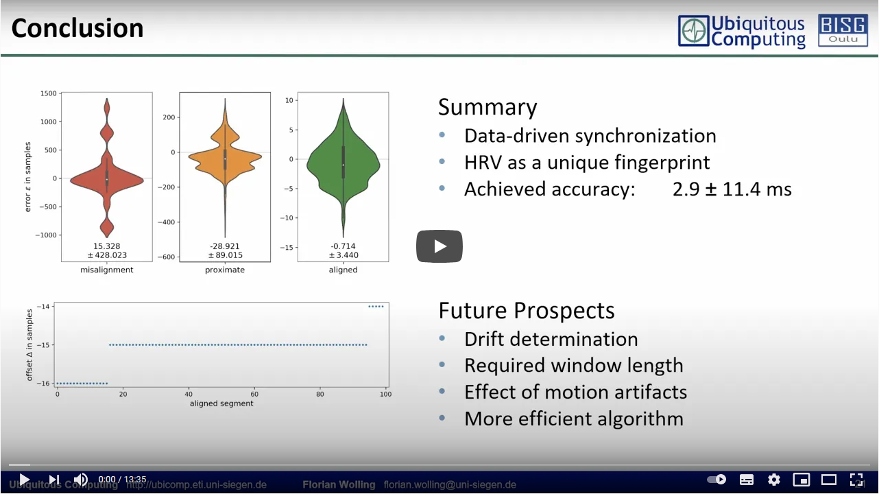 PerHealth'21 Full Presentation - PulSync: The Heart Rate Variability as a Unique Fingerprint for the Alignment of Sensor Data Across Multiple Wearable Devices