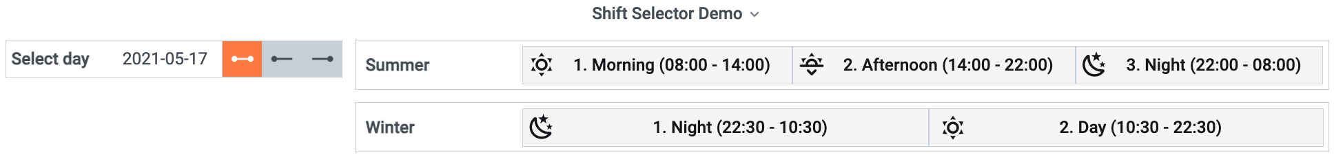 Multiple shift groups