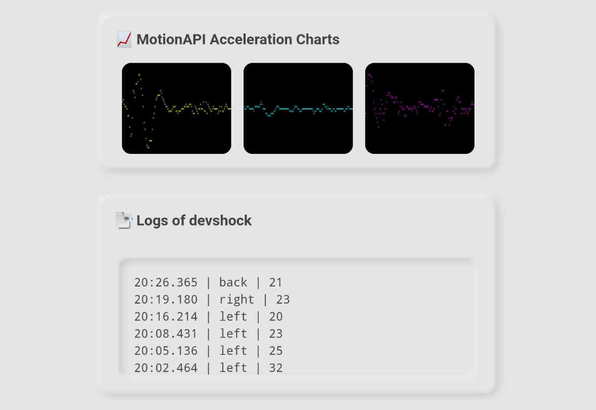 DevShock Mobile Example