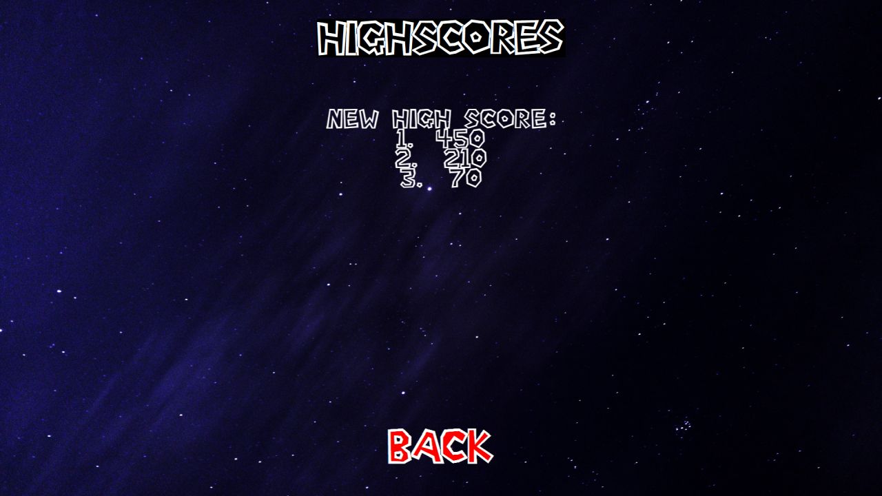 Space Game: High Scores Table
