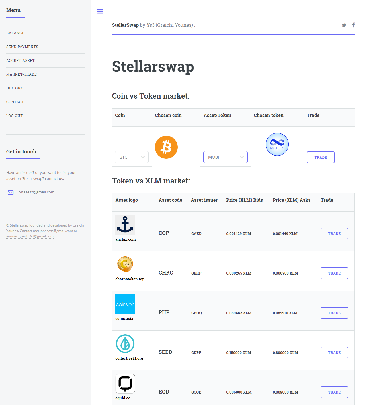 Orderbook