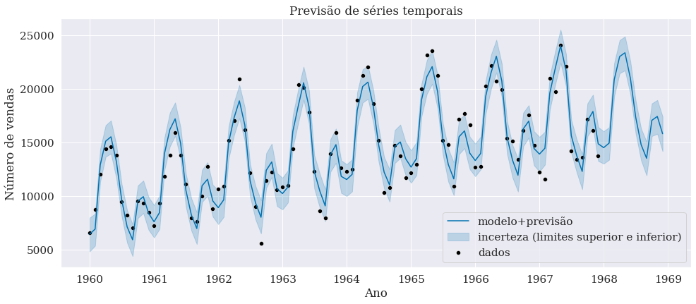 time_series