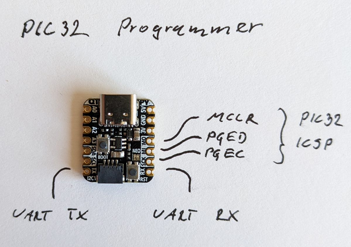 pinout for RP2040 breakout board