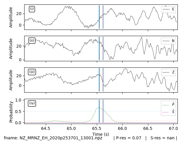 Waveform 2