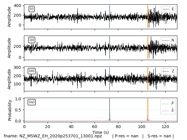 Waveform 1