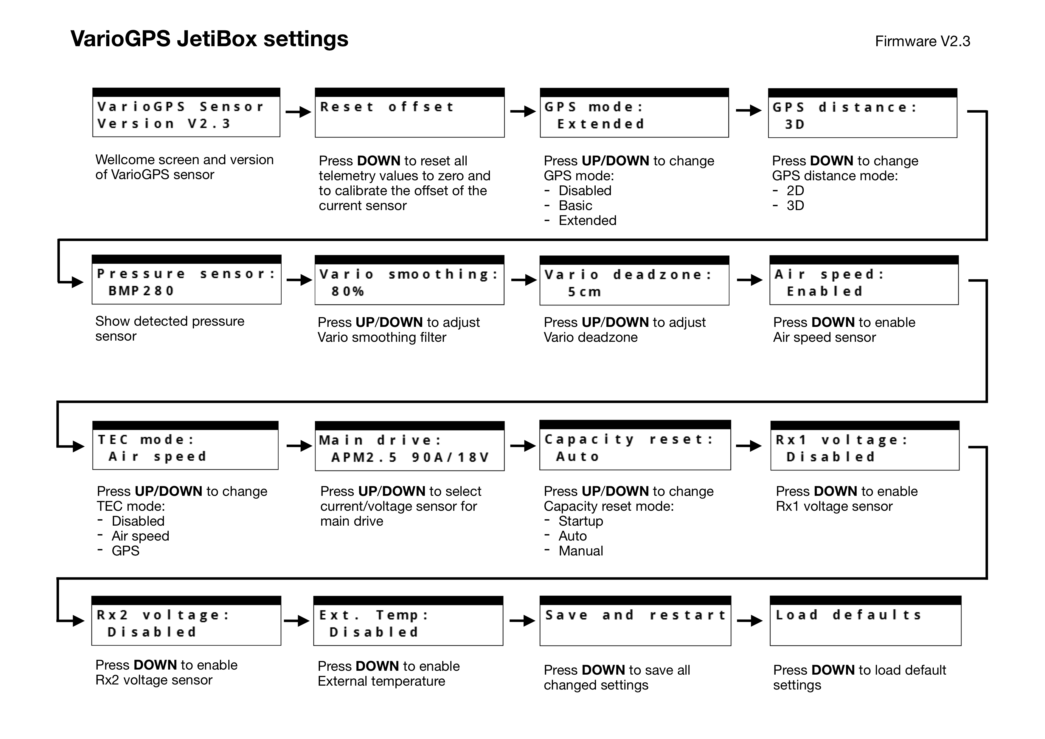 JetiBox