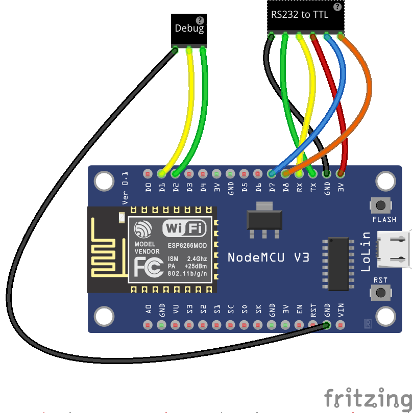 Breadboard