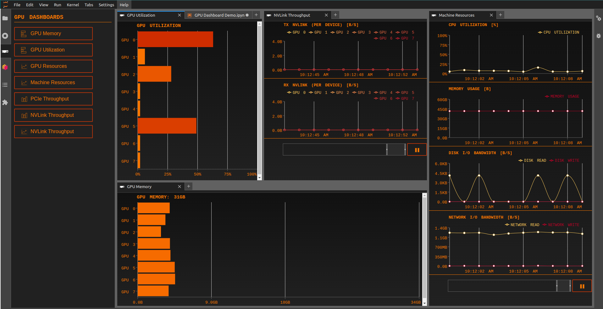 JupyterLab-nvdashboard Demo2