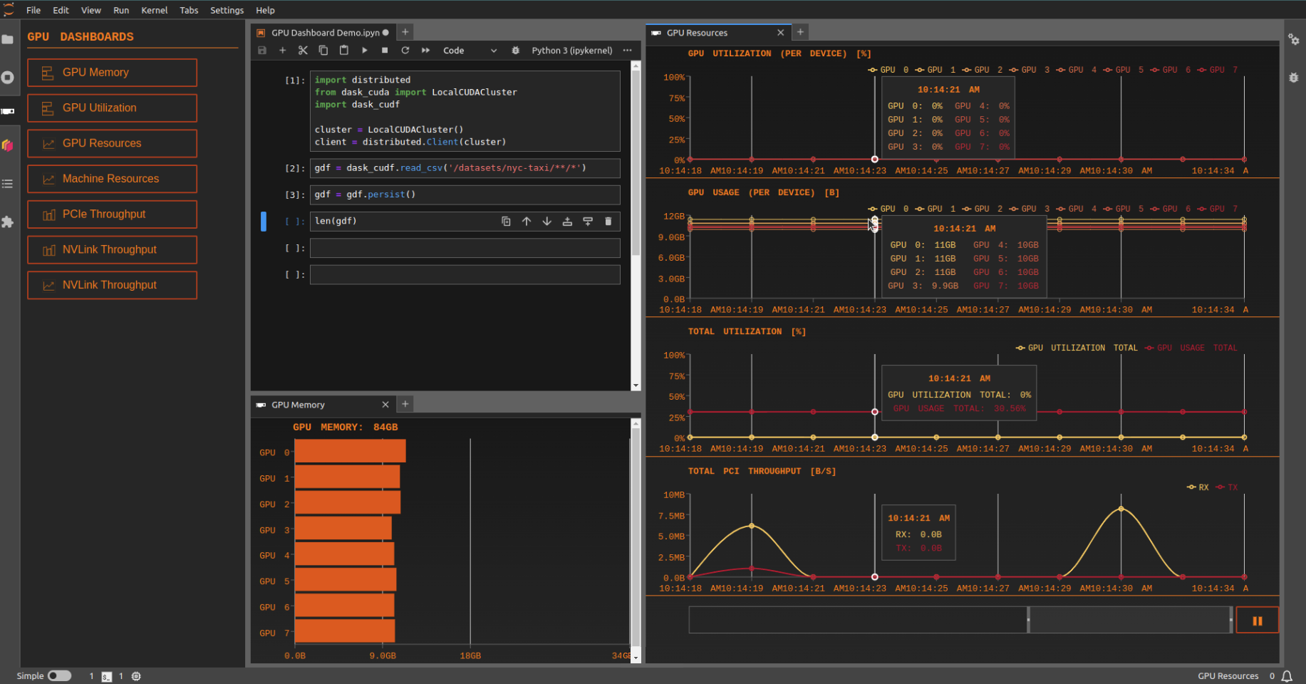 JupyterLab-nvdashboard Demo4