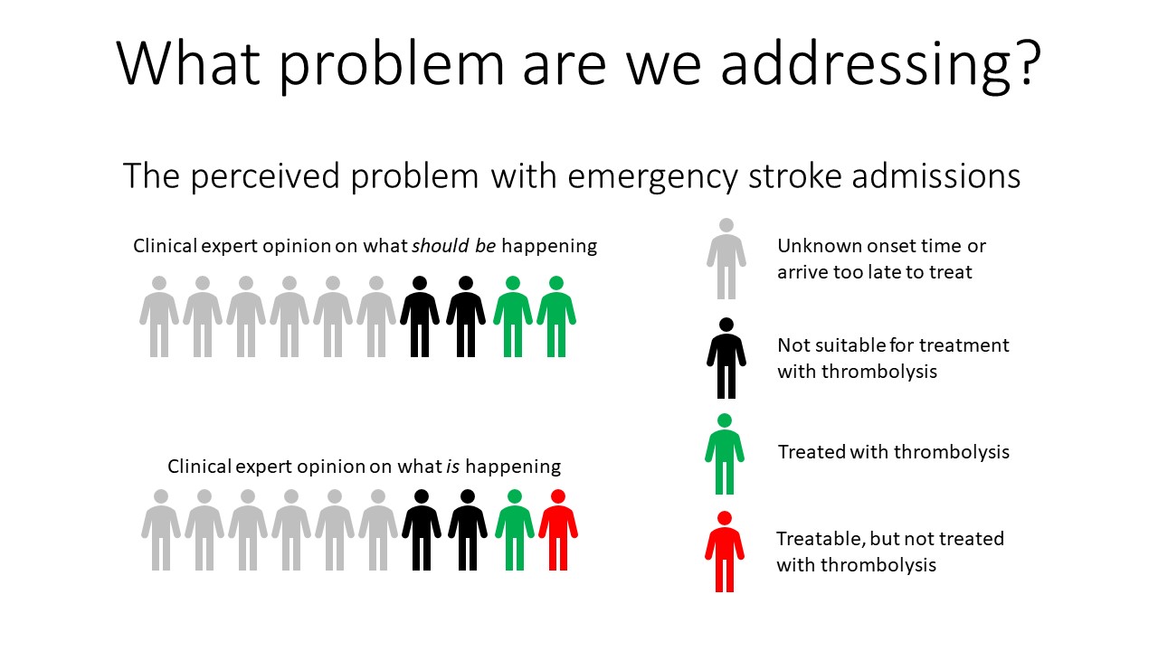 Summary slide 1