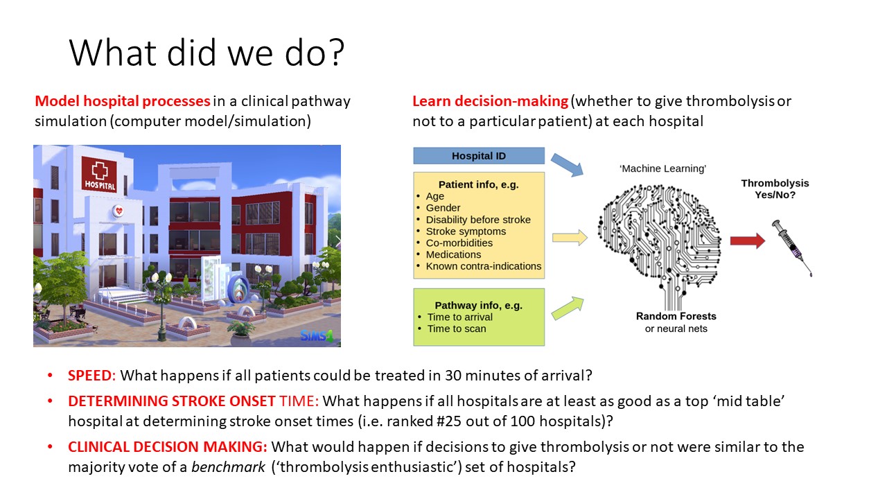 Summary slide 2