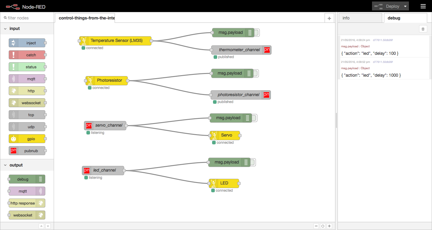 Node-RED Flow